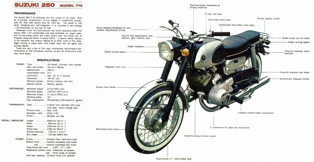 1964or_T10_sales1_1740.jpg